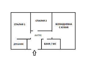 2 soverom Vladislav Varnensjik 1, Varna 5