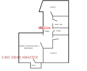  3- | Imot.bg    5