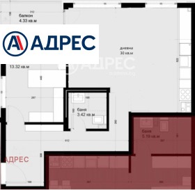 ������� 2-����� | Imot.bg � ����� ������ 5