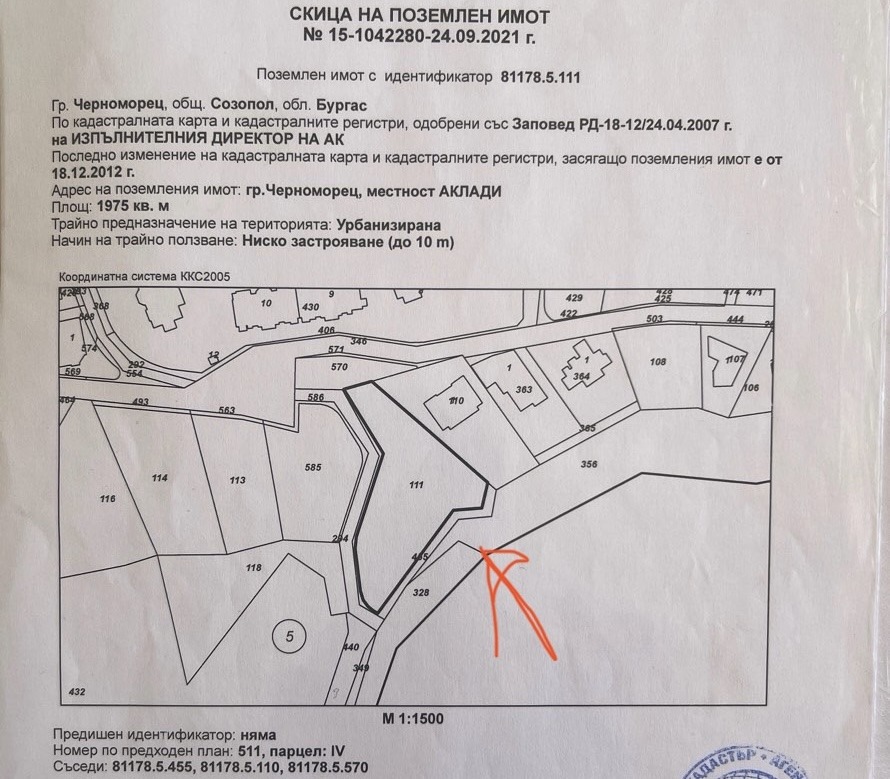 ������� ������ | Imot.bg � ����������� 1