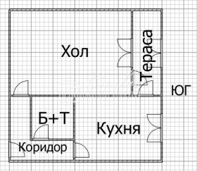  1- | Imot.bg    8