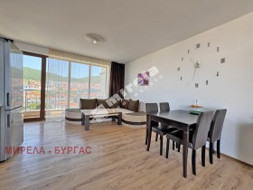  2- | Imot.bg    6