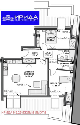 2 chambres Boyana, Sofia 1