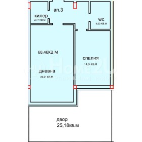  2- | Imot.bg    3