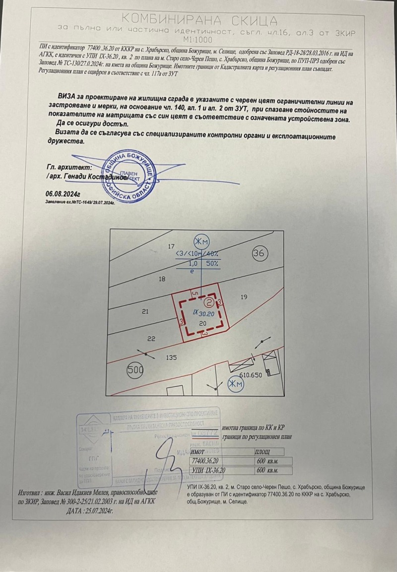 Продава ПАРЦЕЛ, гр. Божурище, област София област, снимка 7 - Парцели - 47525193