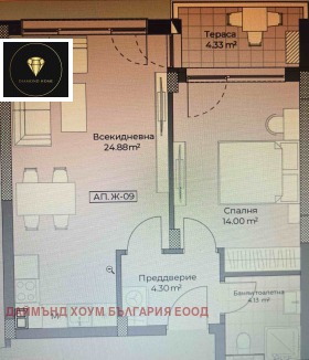  2- | Imot.bg    9