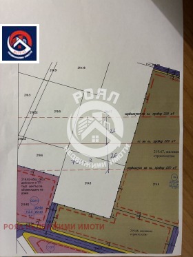 ������� ������ | Imot.bg � ����� ������ 3