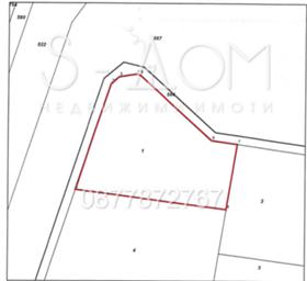 Komplott Industrialna zona - zapad, Stara Zagora 2