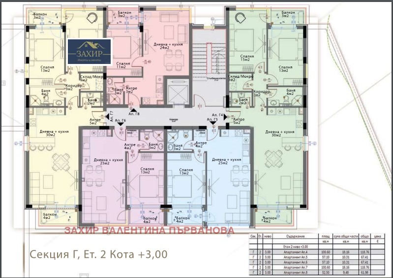 Продава 2-СТАЕН, гр. София, Модерно предградие, снимка 2 - Aпартаменти - 49029097