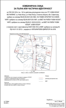 ������� ������ | Imot.bg � ����� ������ 6