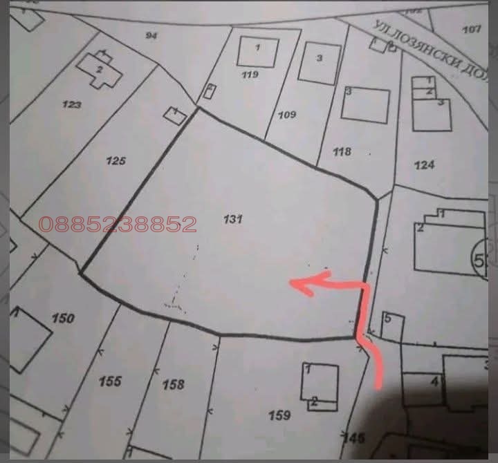 ������� ������ | Imot.bg � ����������� 1
