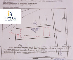 ������� ������ | Imot.bg � ����� ������ 2