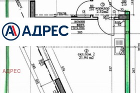 ������� 2-����� | Imot.bg � ����� ������ 6