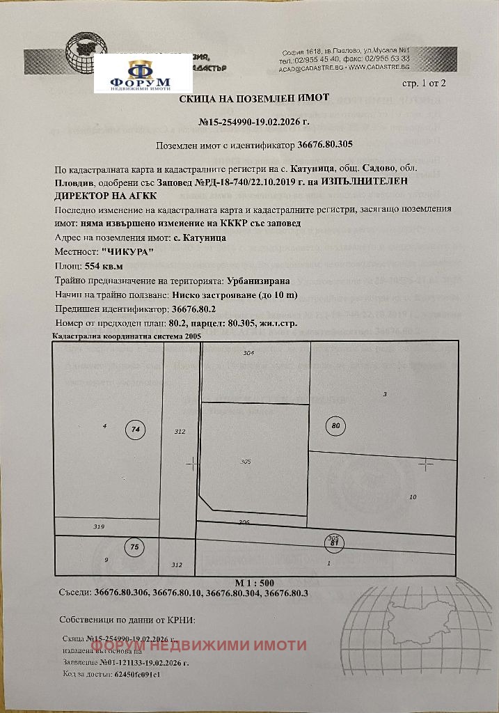 ������� ������ | Imot.bg � ����������� 1