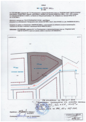 Продажба на имоти в  град Добрич — страница 32 - изображение 12 