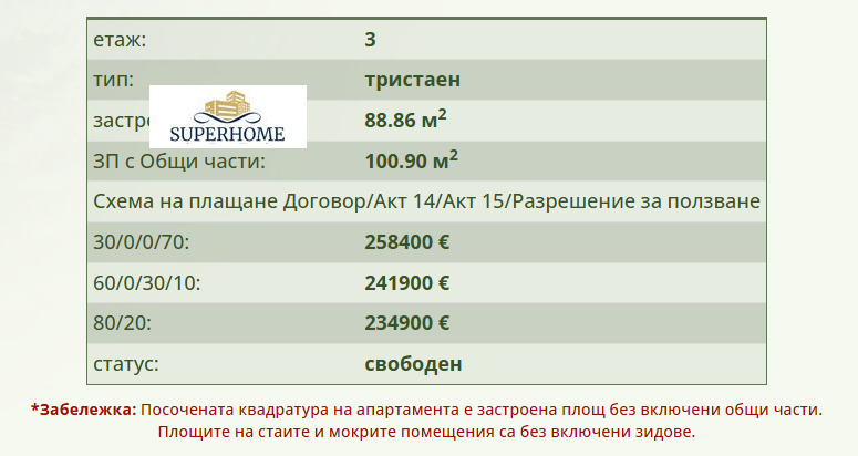 ������� 3-����� | Imot.bg � ����������� 6