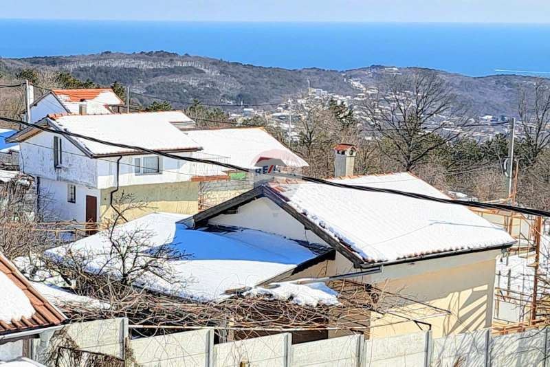 Продава КЪЩА | Imot.bg — изображение 1