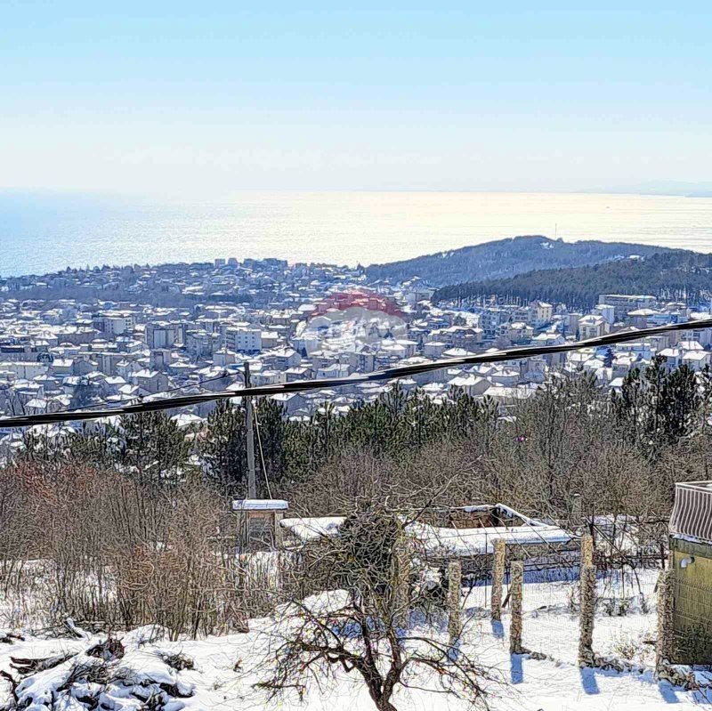 Продава КЪЩА | Imot.bg — изображение 3