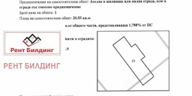 ������� 1-����� | Imot.bg � ����� ������ 12