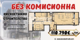 Продава  3-стаен, град Пловдив