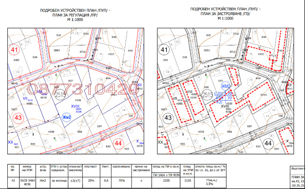 Продава ПАРЦЕЛ, гр. Варна, м-т Ален мак, снимка 3 - Парцели - 54057948