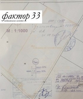   | Imot.bg    5