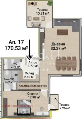  4- | Imot.bg    5