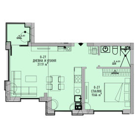  2- | Imot.bg    2