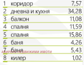  3- | Imot.bg    5