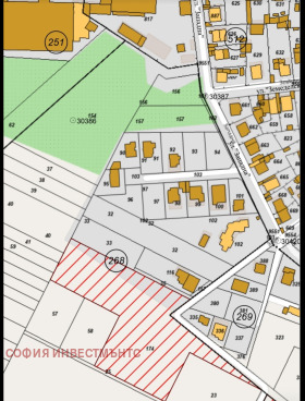 ������� ������ | Imot.bg � ����� ������ 2