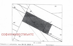 ������� ������ | Imot.bg � ����� ������ 3
