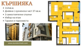 3+ dormitorios Karshiyaka, Plovdiv