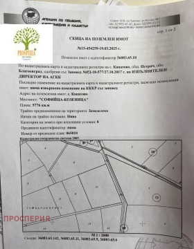 Complotto Sandanski, regione Blagoevgrad 5