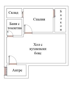 ������� 2-����� | Imot.bg � ����� ������ 2