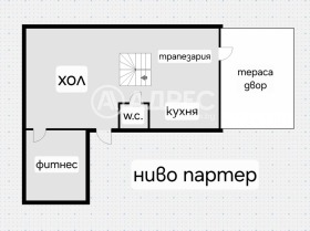 ������� ���������� | Imot.bg � ����� ������ 4