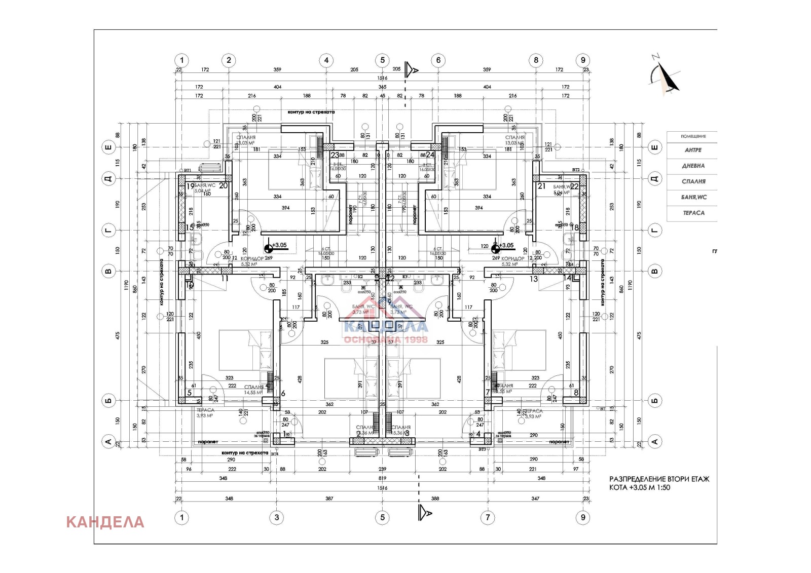 ������� ���� | Imot.bg � ����������� 6