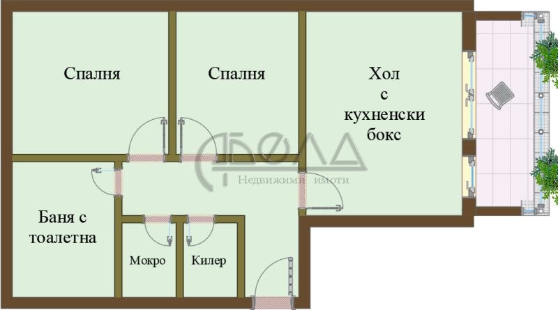 Продава 3-СТАЕН, гр. София, Горна баня, снимка 1 - Aпартаменти - 49452194