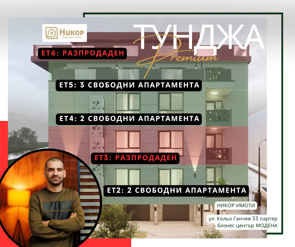 Продава 3-СТАЕН, гр. Стара Загора, Център