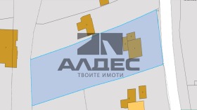������� ������ | Imot.bg � ����� ������ 13