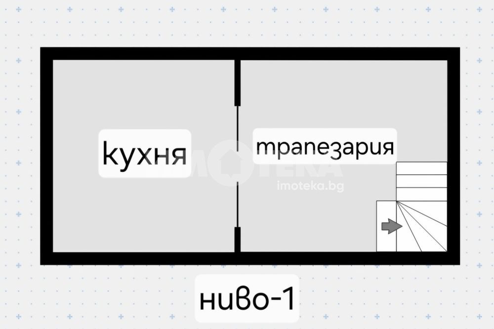 ������� 3-����� | Imot.bg � ����������� 5