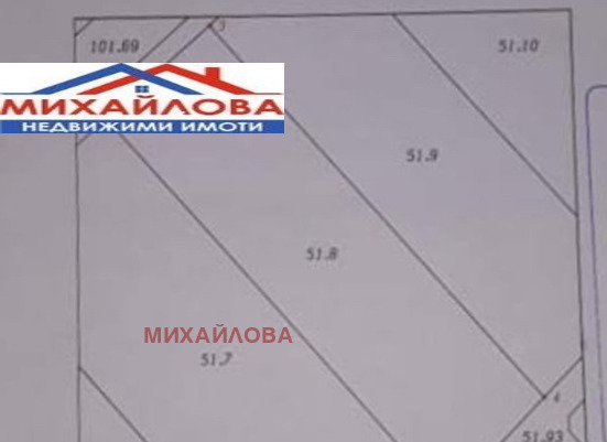 Продава  Парцел град Стара Загора , Студентско градче , 2830 кв.м | 53071200