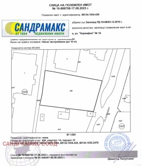 Продажба на имоти в Бояна, град София — страница 48 - изображение 17 