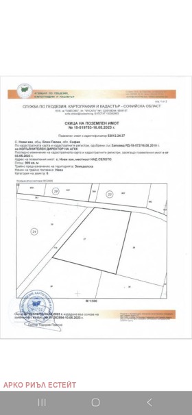 ������ ������� ������