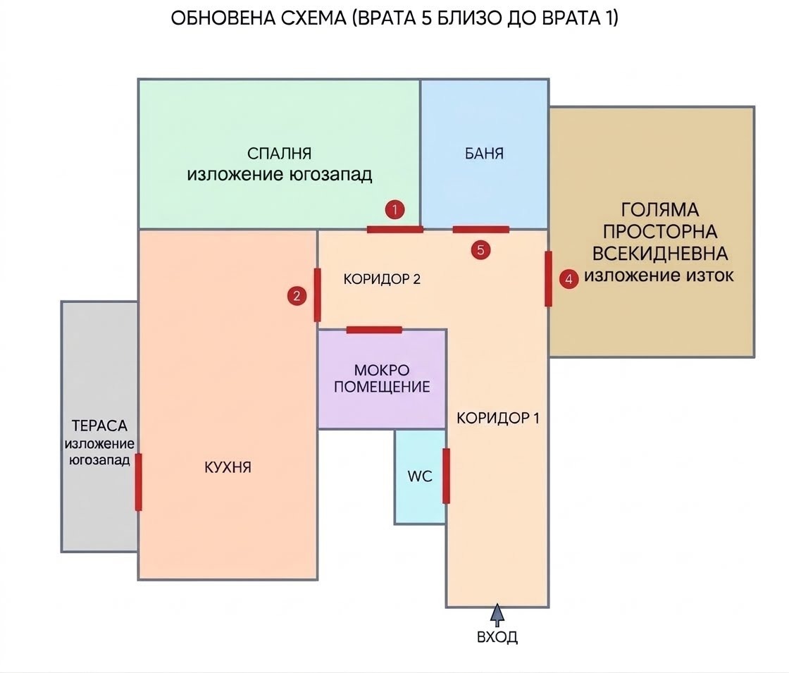 Продава 2-СТАЕН, гр. София, Младост 4