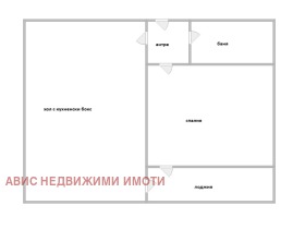 1 dormitor Mladost 4, Sofia