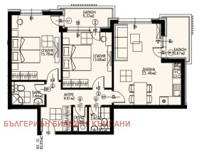 3-стаен град София, Драгалевци 2