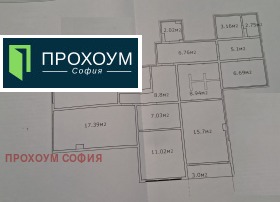 ������� ���� | Imot.bg � ����� ������ 7