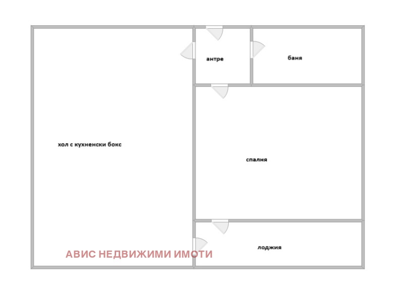 De vânzare  1 dormitor Sofia , Mladost 4 , 78 mp | 35371715