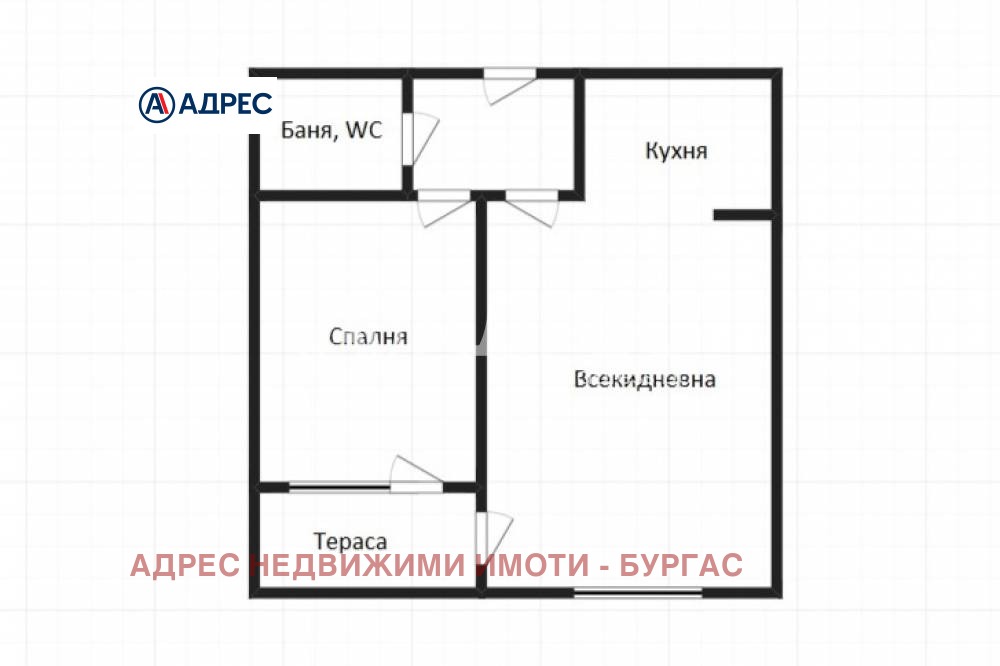 ������� 2-����� | Imot.bg � ����������� 4