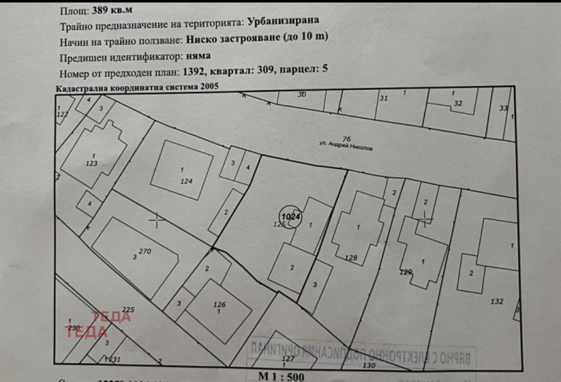 ������� ������ | Imot.bg � ����������� 1